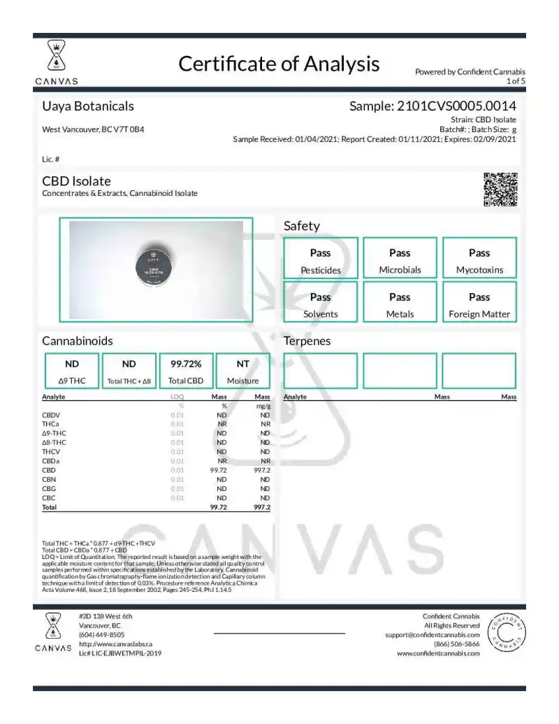 2101CVS0005.0014-Uaya-Botanicals-CBD-Isolate-3-pdf-2-1 2101CVS0005.0014-Uaya-Botanicals-CBD-Isolate-3-pdf-2-1